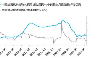 范志毅：接下来世预赛客场对新加坡不好打，主场对泰国也不好打